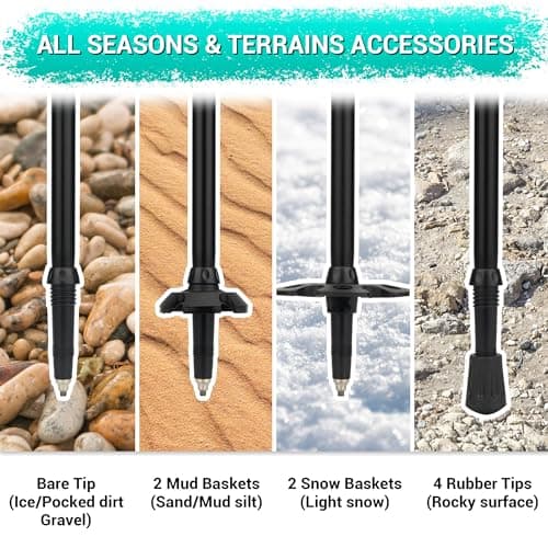 TheFitLife Durable 7075 Aluminum Trekking Poles, Walking Sticks For Hiking — view 5