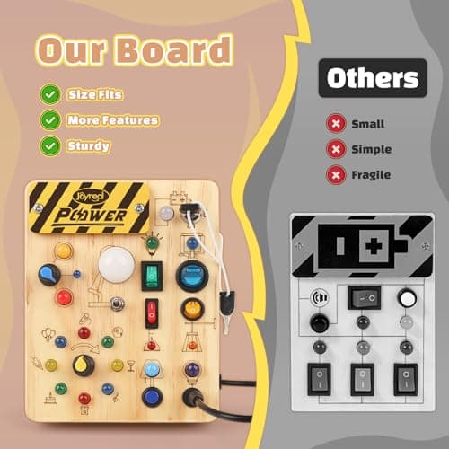 Joyreal Montessori Busy Board 2 Year Old, Wooden Fidget Sensory Toy for Toddlers, Activity Board with 19 LED Lights, Educational Travel Toy for Boys Girls 2 3 4 Year Old — view 4