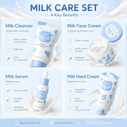 20PCS Milk Skin Care Set, Skincare Gift Set With Cleanser, Serum, Face Cream, Sheet Mask, Lip Mask, Washbag And Headband, Gifts For Her, Birthday Gifts For Women, Travel Toiletries — view 4