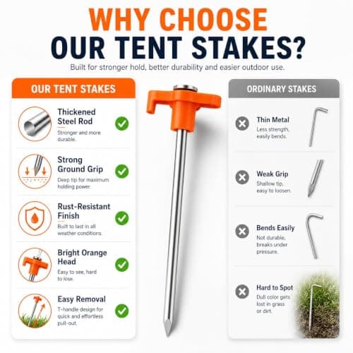 RICKUNCL 10 Pack Tent Pegs Metal Heavy Duty — view 5