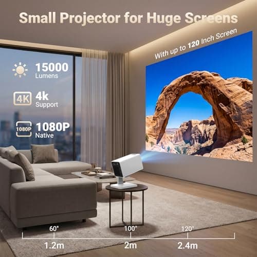 Mini Projector for Bedroom Ceiling, Smart Portable Projector with Android, WiFi & Bluetooth, 1080P Supported Home Cinema Projector for Movie Nights, Compatible with iPhone/Android — view 2