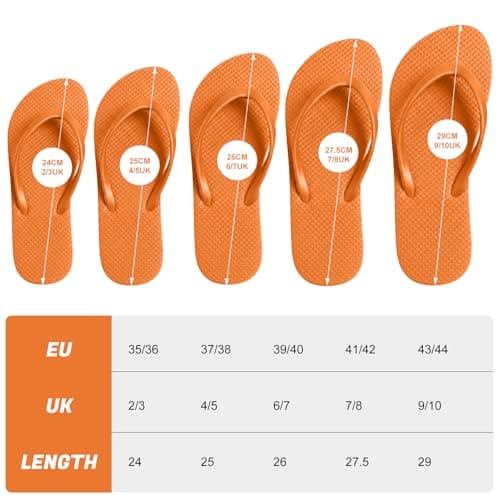 Women's Non-Slip Flip Flops Ultra Lightweight Basic Thongs Rubber Soft Slide Slip-on Shoes Beach Pool Shower Sandals (Orange, Adult, Women, 7, Numeric Range, UK Footwear Size System, 8, Medium) — view 6