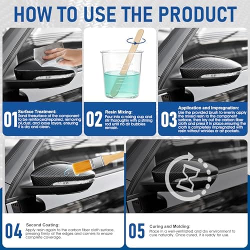Carbon Fibre Repair Kit, Fiberglass Repair Kits, 5 Sets — view 6
