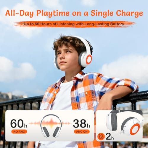 TONOSHARK Kids Headphones Wireless, Noise Cancelling Headphones for Kids — view 6