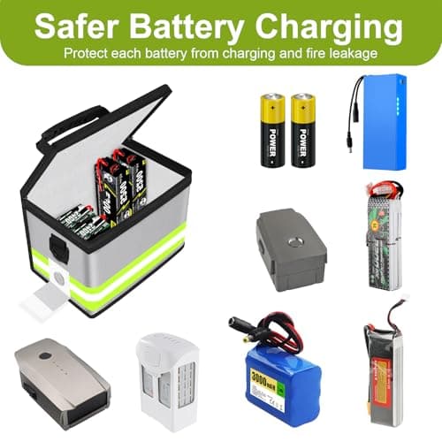 2025 Upgraded Lipo Battery Fireproof Explosionproof Safe Bag,4 Layers of Heat Insulated Materials with Waterproof Zipper/Reflective Strip,Comfortable Handle/Portable Shoulder Strap(8.5x5.7x6.5inch) — view 5