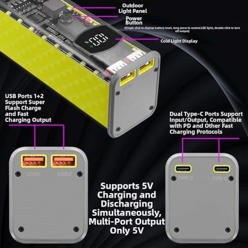 CWOQOCW 22 5W Power Bank Case Portable with Transparent Shell and Solder DIY Assembly, Compatible with Batteries and Features Multi Port Stable Output and Safety (yellow 22.5W) — view 5