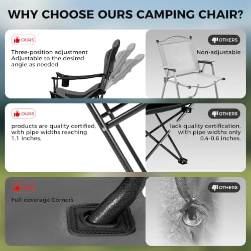 OUTSIDER Heavy Duty Camping Chair 200kg Capacity, Folding Chair with 3 Recline Angles, Cup Holder & Side Storage Bag, Portable for Camping, Fishing, Hiking 1pc — view 5