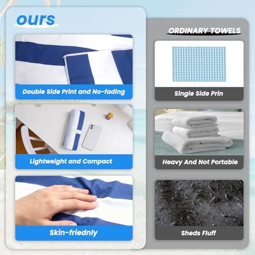 Microfibre Beach Towels for Adults - 1 Pack 180x90cm Microfibre Towel — view 6