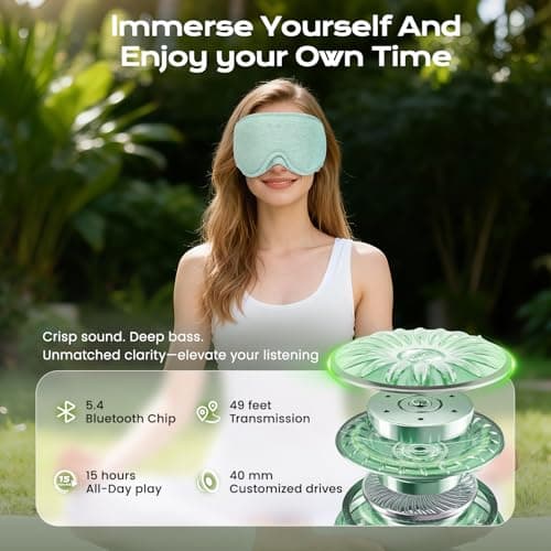 LC-dolida Bluetooth Sleep Eye Mask Headphones,15H Battery & Total Blackout — view 5