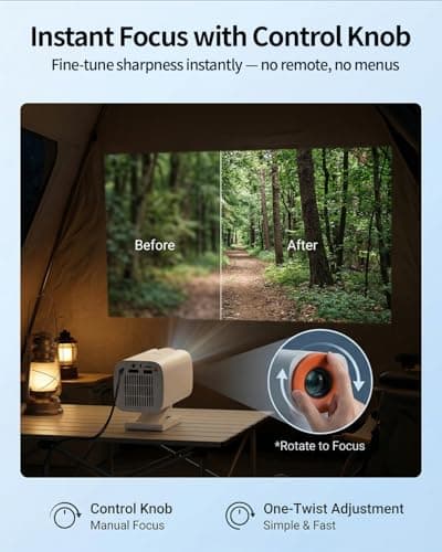 XRQ Mini Projector with Android 12, WiFi 6 & Bluetooth 5.2, 1080P Supported — view 5