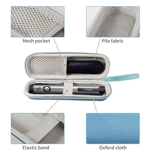 Insulin Cooler Travel Case,Monjaro Travel Case with 2 Ice Packs,Small Medicine Cooler Pouch for Diabetic Supplies Pen,Portable Insulin Travail Storage,Medication Cooling Insulated Organizer Bag — view 5