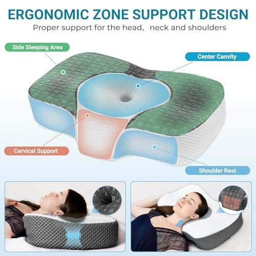 Elviros Cervical Memory Foam Neck Pillow for Neck and Shoulder Pain Relief — view 3
