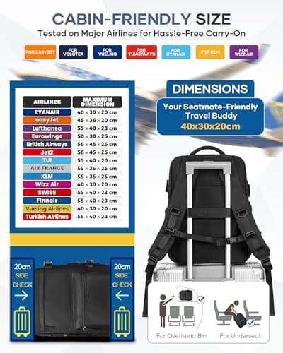 livbote Vacuum Backpack Travel Bag Vacuum Compression Backpack with Pump Ryanair 40x30x20 Carry on Cabin Bag Wizzair Waterproof Casual Daypack — view 5