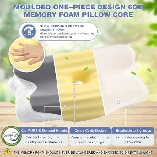 Roxanex 60D Cervical Memory Foam Pillow with Dual-Zone Support for Neck and Shoulder Pain with Removable Cooling Cover, Orthopedic Pillow for Side Back Stomach Sleepers — view 4