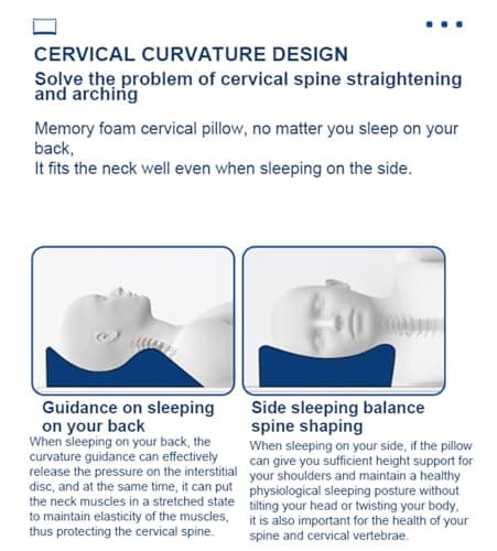 LoKori Cervical Memory Foam Groove Pillow for Sleeping,Head Neck Support Pillow Ergonomic Pillow for Neck and Shoulder Pain,for Side/Back/Stomach Sleepers,A — view 5