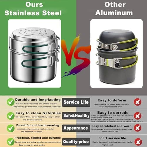 pobowlgarls Camping Cookware Mess Kit, Stainless Steel Camping Cooking Set, Backpacking Cooking Set Backpacking Gear with Mini Stove for Camping,Backpacking,Picnic, Hiking, 1People, Silver and Balck — view 3
