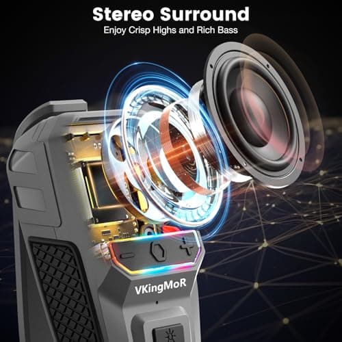 VkingMoR Wearable Bluetooth Speaker, Clip-On Portable Speaker with Built-in Mics Hands-Free Music and Calls for Hiking/Biking, Small Speakerr with LED Light, 15H Battery Life Speakerr(Grey)-New — view 4