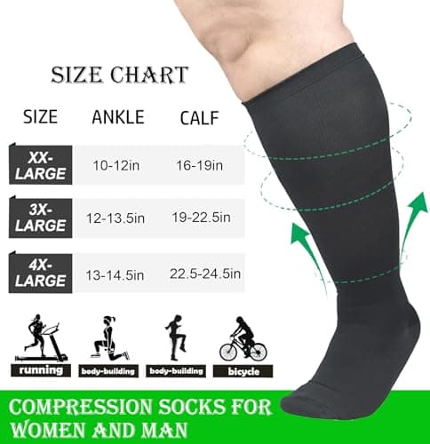 Plus Size Compression Socks Wide Calf for Women and Men,Flight Socks Extra Large Size Circulation Support Recovery for Nurses Running Pregnant Travel 1 Pair — view 5
