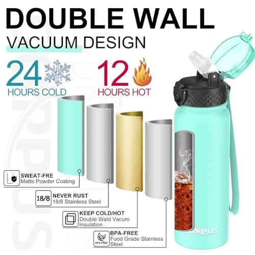 GOPPUS 600ml/20oz Stainless Water Bottle with Straw Double Wall Insulated Bottles with Strap One Hand Open Vacuum Thermal Flask with Flip Top Lid Leakproof Keep Cold Drinks BPA Free (Mint Green) — view 5