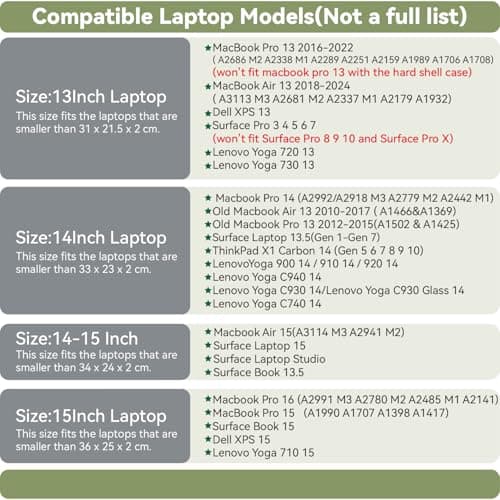 Benfan 4 Pack PU Leather Laptop Sleeve Case Compatible with MacBook Pro A2442, Old MacBook Pro Air 13, Surface Laptop 13.5, Thinkpad X1 Carbon 14 (Dark Grey) — view 2