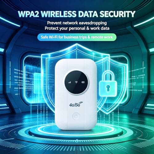 4G LTE Portable WiFi Router, 4G/5G Pocket MiFi, WiFi 6 Travel Hotspot — view 6