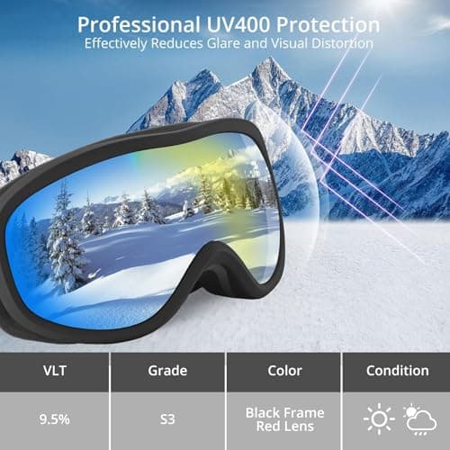 Anbte OTG Ski Goggles, Anti Fog Dual Layer Lens 100% UV400 Over The Glasses Snow Goggles for Sunny to Cloudy Days & Variable Conditions, Helmet Compatible for Men Women Youth Windproof, Red Lenses — view 2