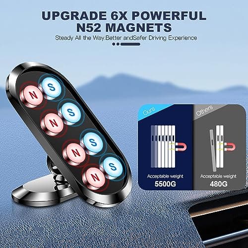 AXFEE Magnetic Mobile Phone Car Mount, Magnet Phone Holder for Car(Black) (Pack of 2) — view 4