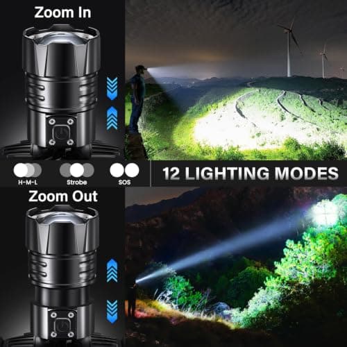 FINICO Rechargeable LED Head Torch 180000 High Lumens,95 Hours Long Lasting — view 3