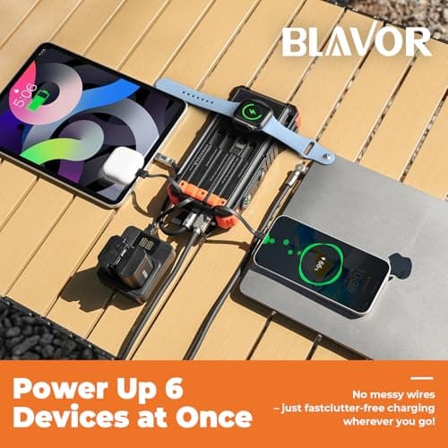 BLAVOR Solar Power Bank with Built in Cable 20000mAh Fast Charging Portable Charger, 20W USB C Battery Pack for Mobile Phones with Camping Light, Flashlight, Wireless Charging for Apple Watch — view 3