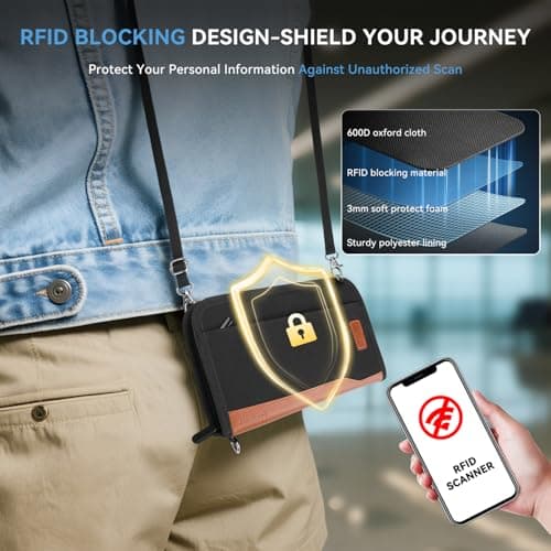 Looxmeer Passport Holder, RFID Blocking Family Travel Wallet with 2 Straps — view 5