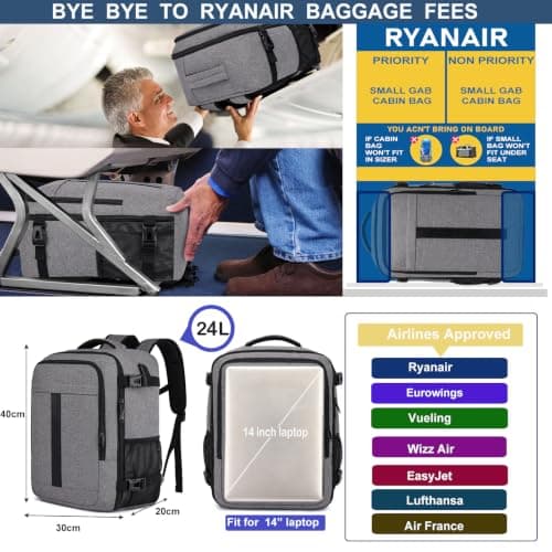 for New Ryanair Cabin Bags 40x30x20 Underseat Small Travel Backpack, Grey — view 2