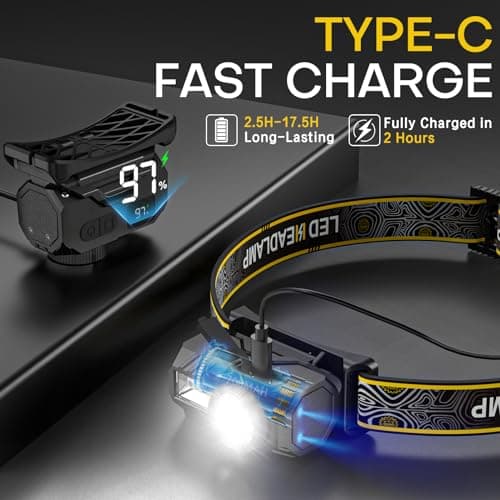 【2 Pack】2000LM LED Torches & Head Torch Rechargeable, Super Bright Headtorch with Red Light, 17H Runtime 7 Modes IPX5 Waterproof Headlamp, Headlight with Motion Sensor for Camping Hiking Running — view 3