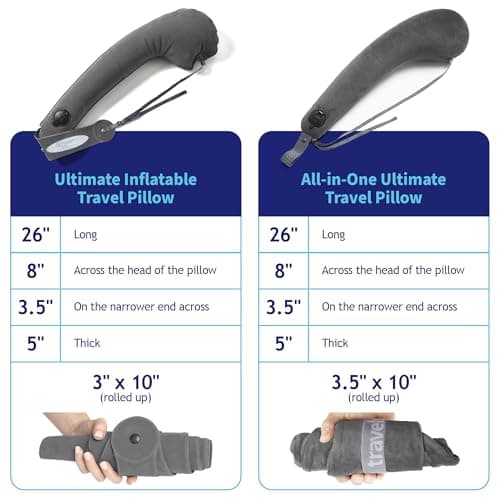 TRAVELREST Ultimate Neck and Body Support Pillow Travel Essential, Grey — view 4