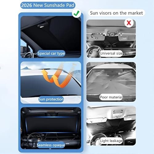 Automotive Glass Sunshade For Peugeot Partner Tepee 2008-2025 — view 5