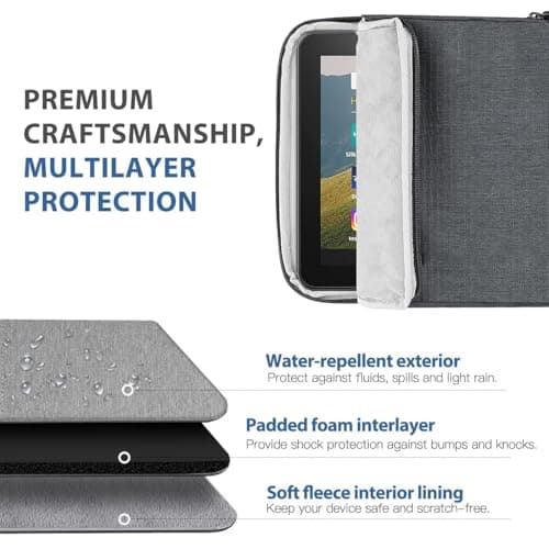 TiMOVO 8-9" Tablet Sleeve for iPad Mini 7 A17 Pro, Dark Gray — view 3