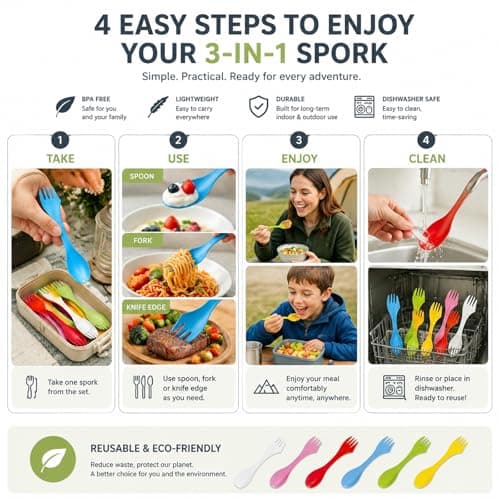 6 Pack Spork 3-in-1 Camping Cutlery Set Reusable Spoon Fork Knife Portable Travel Utensils BPA Free Lightweight Plastic Outdoor Picnic Hiking Backpacking Accessories for Adults Kids — view 4