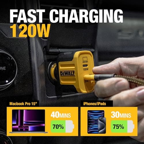 Dewalt Heavy Duty Usb C Car Charger, 120W 2-Port Pd 3.0 Type C Adapter, Pps Fast Charging With Power Delivery For Iphone 15 14 13 12 11 X Xs Pro Max Mini, Galaxy S22/S20/S10, Pixel, Ipad/Ipad Mini — view 3