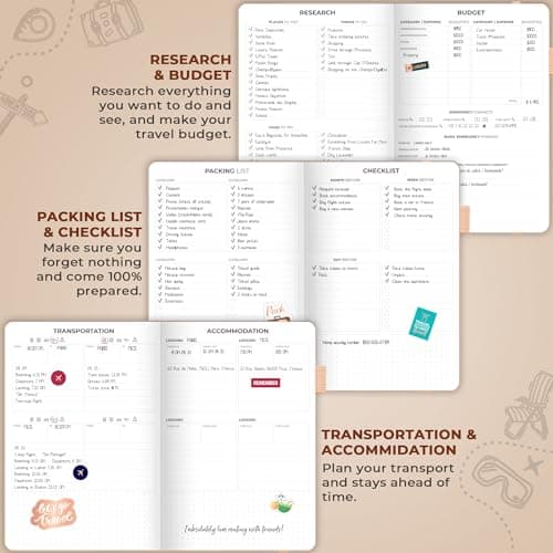 Clever Fox Travel Journal, Vacation Planner Organizer A5 Rose Gold — view 4