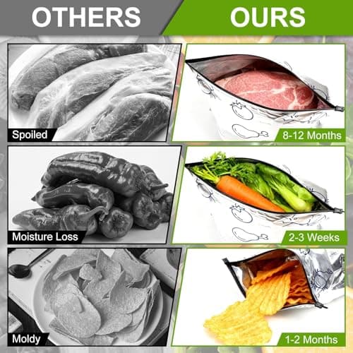 30PCS Reusable Aluminum Foil Sealable Storage Bags, 2026 New Resealable Vacuum Zipper Pouches for Food, Stand Up Foil Sealable Bags with Label Space and Zip Lock for Vegetable Fruit Meat (3 Size) — view 5