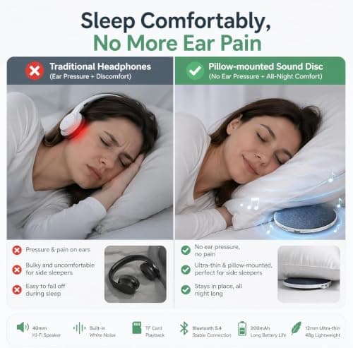 Slim Pillow Speaker with White Noise, Sleep Headphones for Side Sleepers — view 4