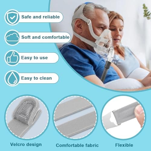 F20 CPAP Replacement Headgear Strap Unisex, Compatible with AirFit F20 — view 2