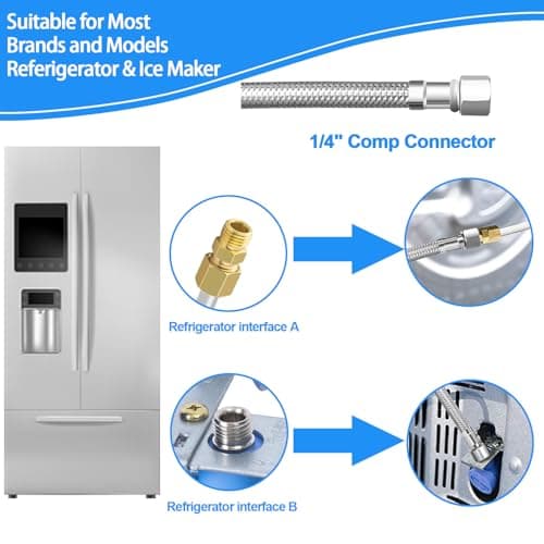 Refrigerator Water Line Kit - 10FT Stainless Steel Braided Ice Maker Water Line with Tee Stop Valve,Foodgrade PEX Inner Hose Fridge Water Line with 1/4" Comp Fitting and Tee Valve — view 4
