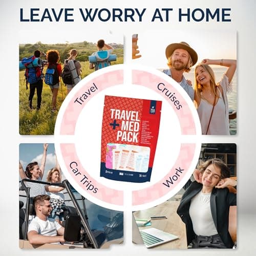 Travel Medicine Kit - 78-Piece TSA-Approved Urgent Care Kit Medication Pack for Flights, Cruises & International Travel | Individually Wrapped OTC Medication Essentials — view 6