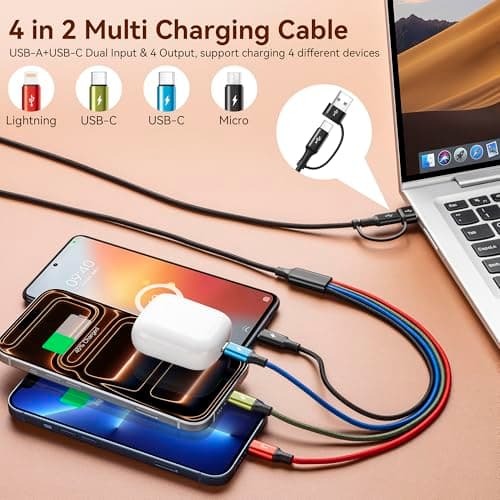Minlu Dual USB-C Multi Charger Cable,4 in 2 USB Charging Cable,1.8m Braided — view 2
