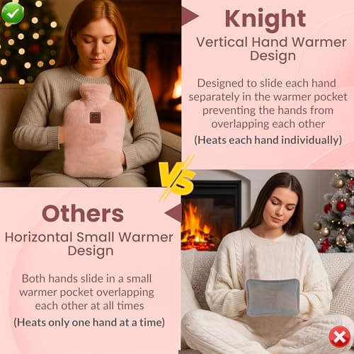 KNIGHT Rechargeable Hot Water Bottle with Charger, Soft & Fluffy Cover with Hand Warmer, Heat Pad for Hand & Body Up to 6 Hour, Fast Heating Temperature Control Gift for Women - Pink — view 5