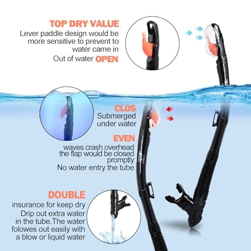 Dry Snorkel Set, Pano 3 Window Snorkel Mask, Anti-Fog Scuba Diving Goggles and Snorkel, Professional Adult Snorkeling Swim Mask Gear (Red Set) — view 3