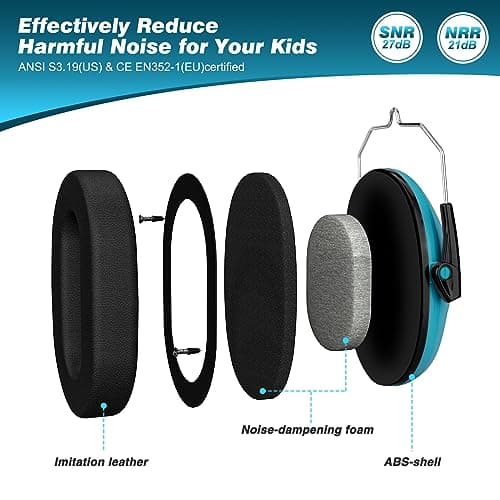 Kids Ear Defenders 2 Pack, Noise Cancelling Headphones for 3-16 Year — view 4