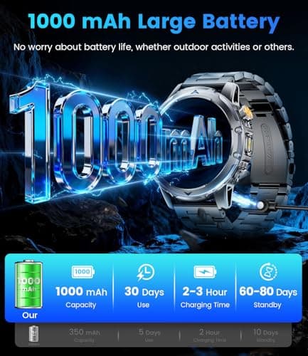 FitVigor Military Smart Watch for Men, 1.53" Fitness Tracker with 1000 mAh Ultra-Long Battery/Flashlight/Bluetooth Calling/Health Monitor / 120+ Sports Modes / IP68 Waterproof for iOS Android, Black — view 2