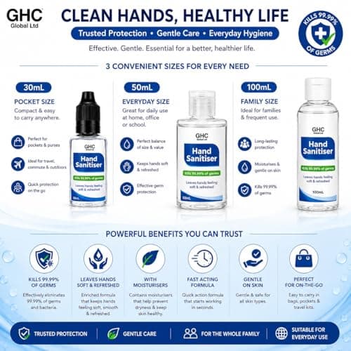 GHC Global Health Care Hand Sanitiser Gel (Pick Any Size) - 75% Alcohol Antibacterial Hand Gel for Travel, School, Office & Everyday Hygiene - Quick Dry Pocket Sanitiser (30ML, Pack of 20) — view 2