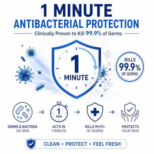 HEALTHON MED 4 Pack Antibacterial Body Wipes (200 XL Wipes) Alcohol Free No Rinse Full Body Cleansing Wipes for Adults – Ideal for Elderly, Bed Bath, Travel, Camping & Personal Hygiene — view 6